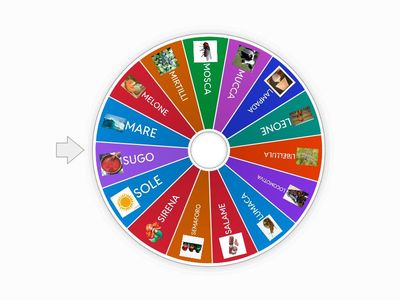 Teova le sillabe iniziali con le consonanti M - L - S