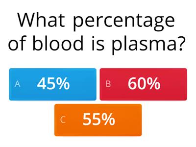 Blood and Lymph quiz