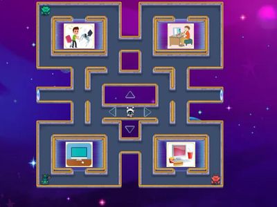 Reglas del laboratorio 