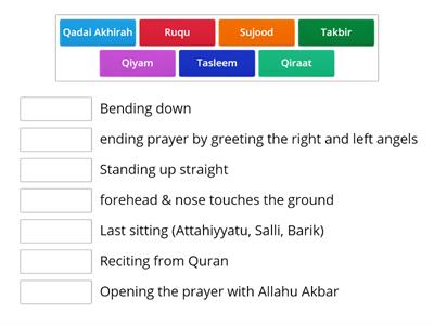 Principles to follow during Salah