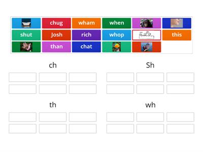 Consonant Digraphs