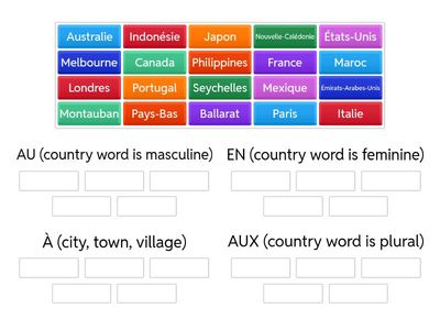 Y8 Ch4 To / In + cities and countries