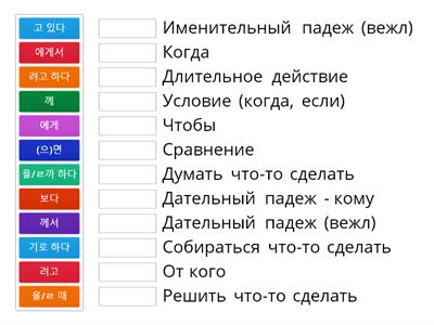 Грамматика блок 1-2 - сопоставление