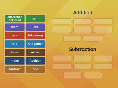Addition and Subtraction Vocabulary