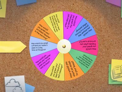 greeting (How would you greet)