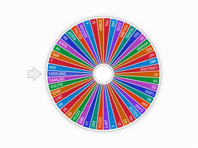 Numbers, numbers, numbers