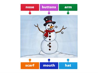 Label the Snowman 