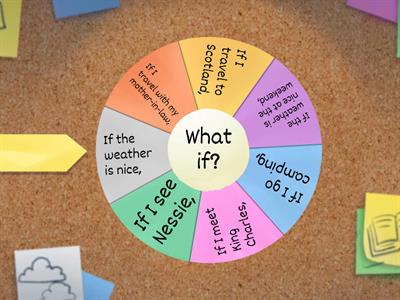 Conditional Type 1 - conversation