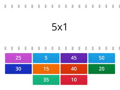 5 times table