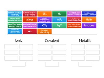 Ionic, Covalent, or Metallic Bonds