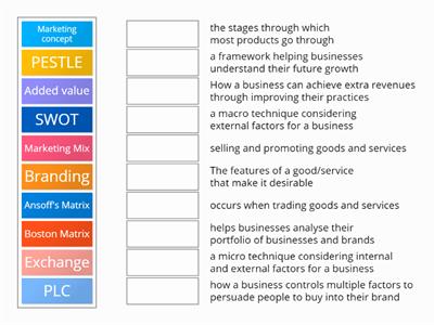 Marketing Key Terms