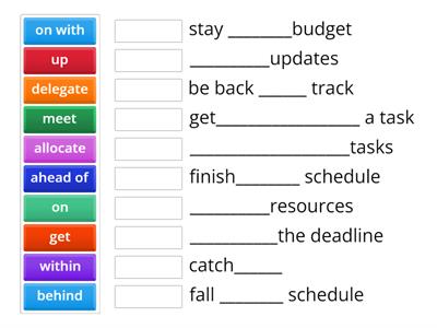 Project Management Vocabulary