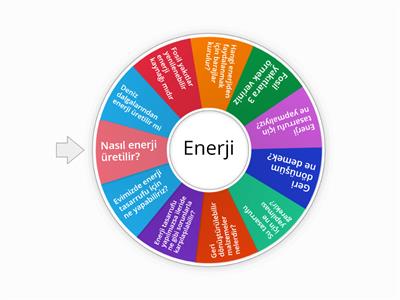 enerji