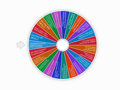 OBITELJ I DOM - ponavljanje