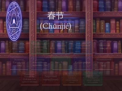 Культура и Традиции (文化与传统 Wénhuà yǔ Chuántǒng) Праздники 节日 (Jiérì) Искусство 艺术 (Yìshù) Философия 哲学 (Zhéxué) Символы	
