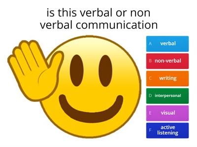non-verbal communication 