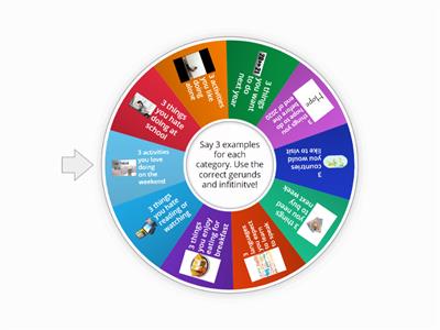 Say 2 or 3 things - gerunds and infinitives