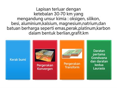 Game Struktur bumi dan Lempeng tektonik