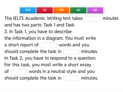 IELTS Writing Paper Overview