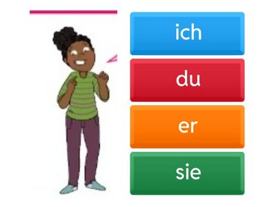 Pronomen 2 Klasse
