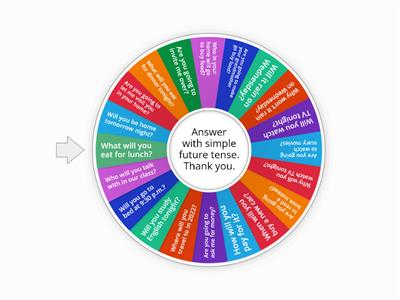 Simple future tense questions