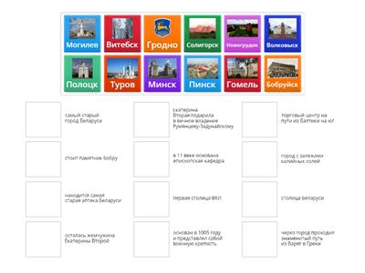 Города Беларуси
