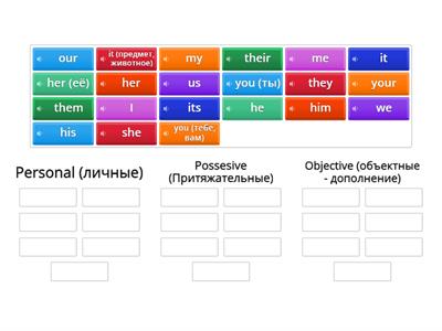 Pronouns