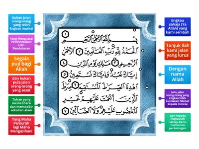 L4 Surah Al-Fatihah (Kefahaman) 