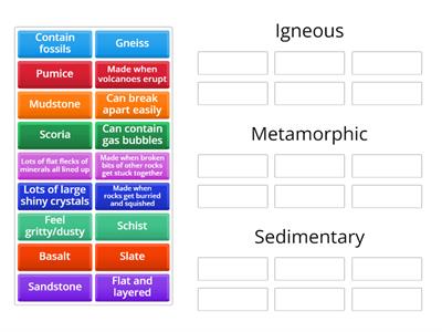 Types of Rocks