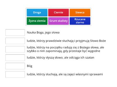 Przypowieść o siewcy - znaczenie