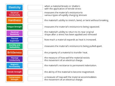 review 7 properties