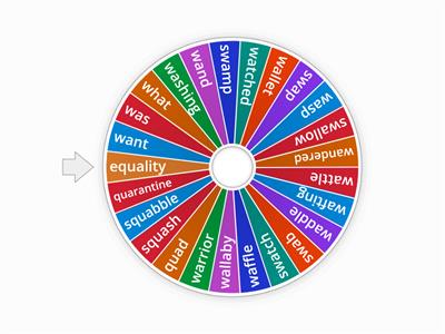 List 60 The W effect After ‘w’ or ‘qu’ the sound /o/ is spelled with the letter a 