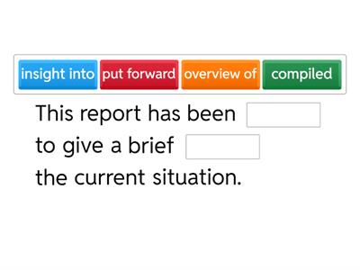CAE WRITING COLLOCATIONS
