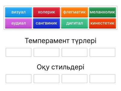 Психалогиялық ерекшеліктерді топтастыр