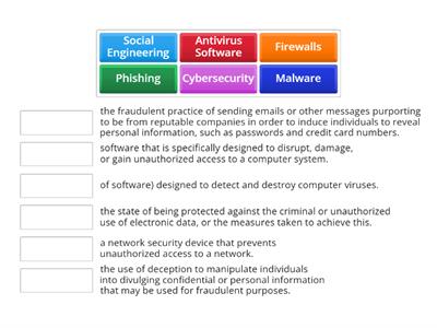 Key Vocabulary - Modern Espionage