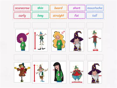 Appearasnce vocabulary (Power up 2 Unit 3)