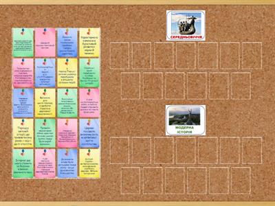 СЕРЕДНЬОВІЧЧЯ ТА МОДЕРНА ІСТОРІЯ