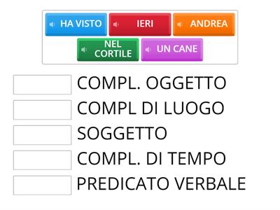 COMPITO - ANALISI LOGICA (COMPLEMENTI)