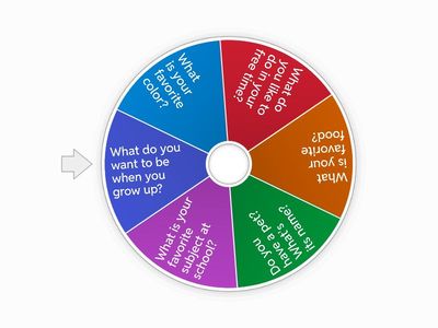 Let’s Get to Know Each Other