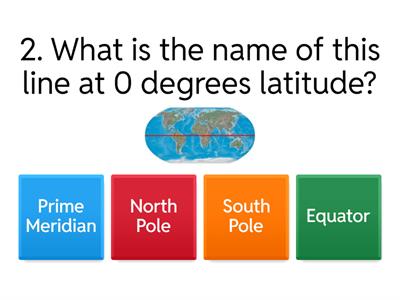 Latitude and Longitude Quiz Review