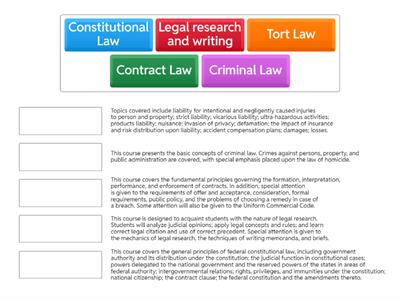 Internation Legal English - Unit 1 - Course Descriptions