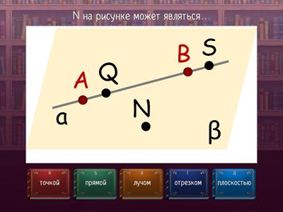 Точка, прямая, луч, отрезок, плоскость