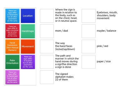 The 5 ASL Parameters