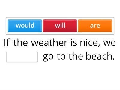 Conditional Sentence Type 1 ( 2)