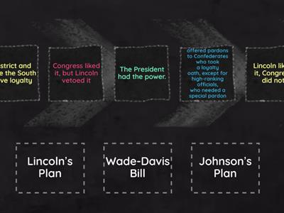  Reconstruction Plans Speed Sort