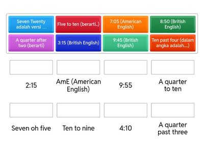 TEBAK JAM (PGSD SM 1)