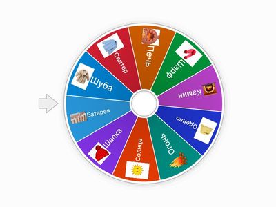  "Что согревает человека, а что сохраняет тепло?"