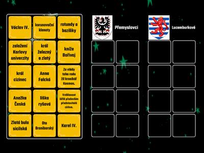 Přemyslovci x Lucemburkové - Přiřaď odpovědi ke správnému rodu.