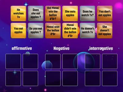 Affirmative, negative and interrogative