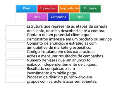 Vamos desvendar o tema da palestra de hoje através do jogo com as "palavras-chave"?